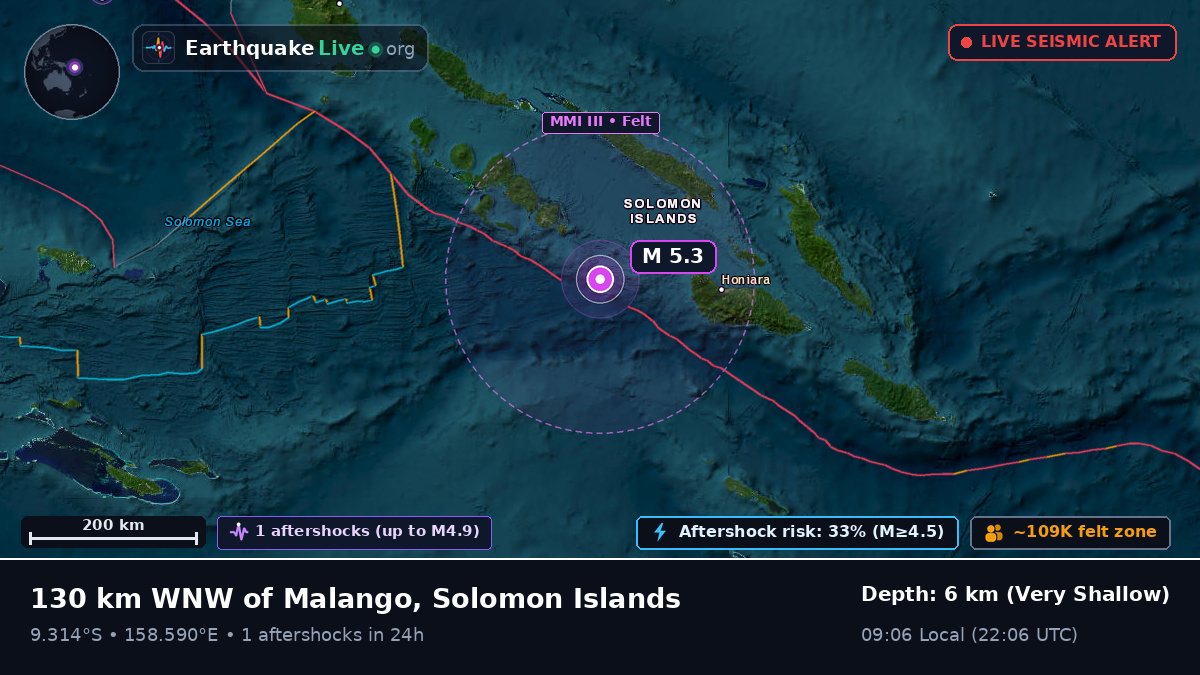 Solomon Sea (Solomon Islands)