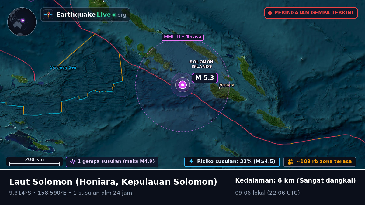 Laut Solomon (Kepulauan Solomon)