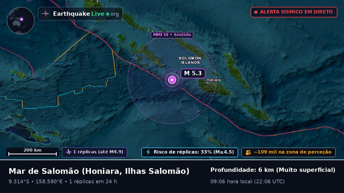 Mar de Salomão (Ilhas Salomão)