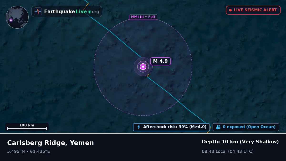 Indian Ocean (Yemen)