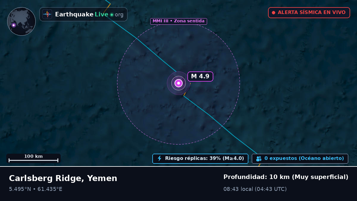 Océano Índico (Yemen)