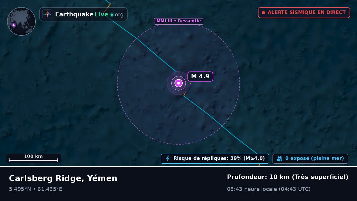 Océan Indien (Yémen)