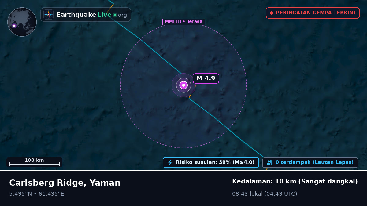 Samudra Hindia (Yaman)