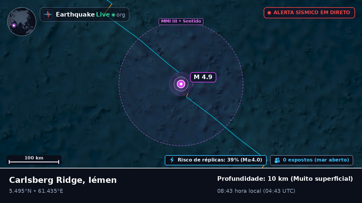 Oceano Índico (Iémen)