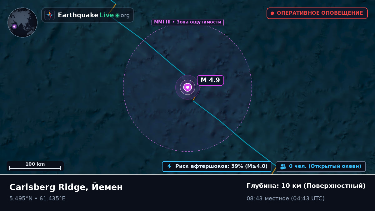 Индийский океан (Йемен)