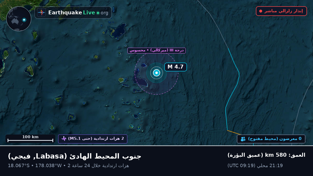 جنوب المحيط الهادئ (فيجي)
