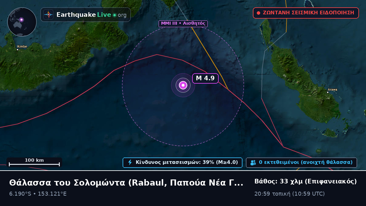 Θάλασσα του Σολομώντα (Παπούα Νέα Γουινέα)