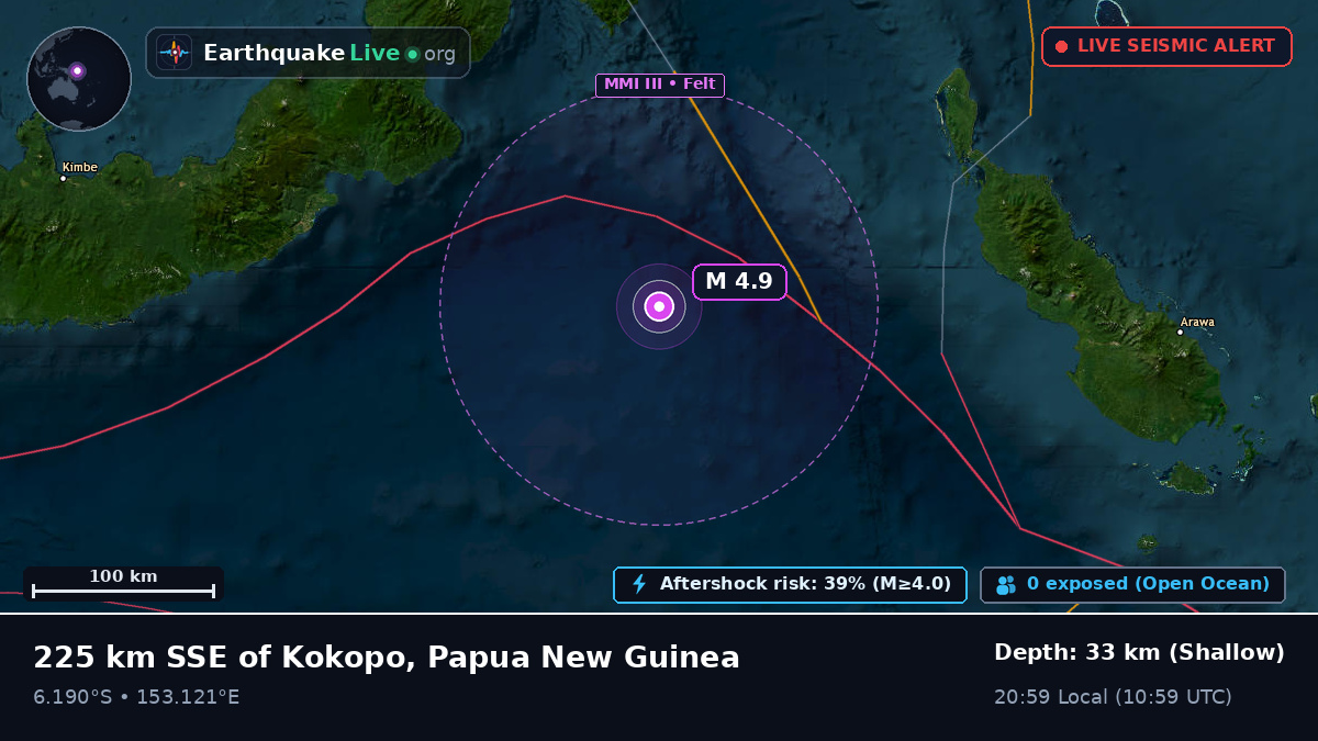 Solomon Sea (Papua New Guinea)