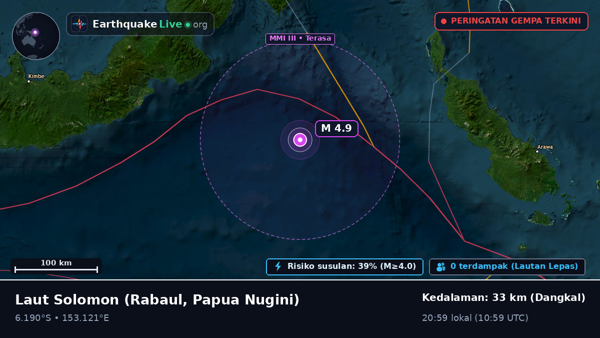 Laut Solomon (Papua Nugini)