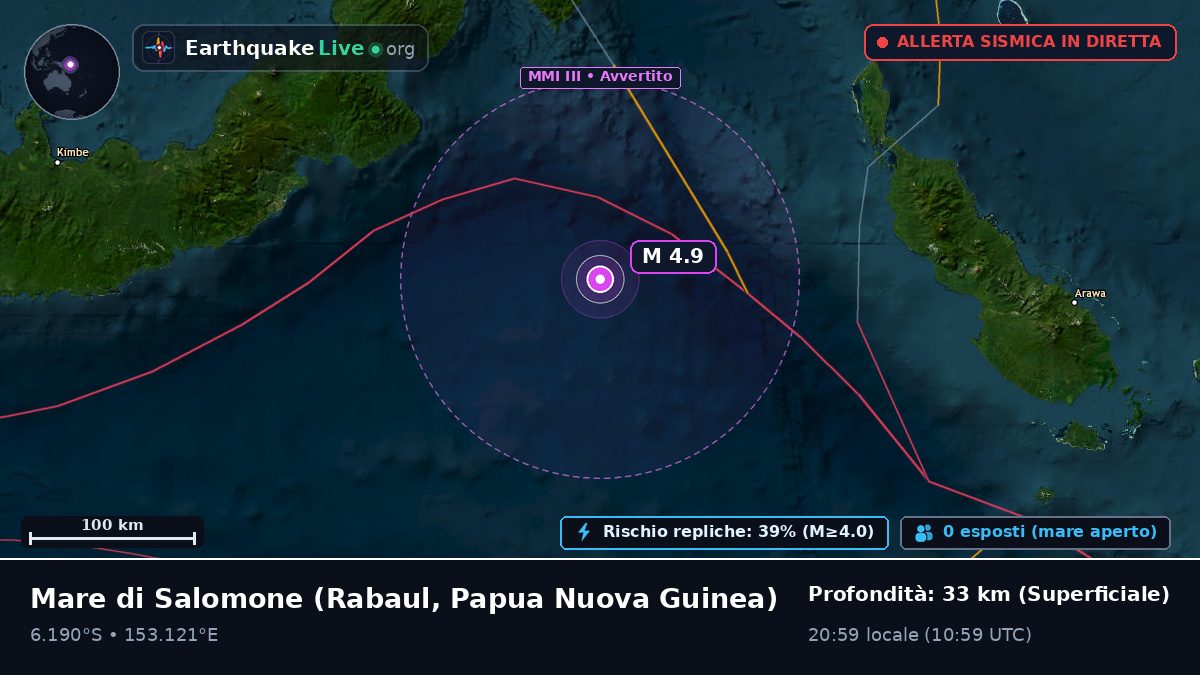 Mare di Salomone (Papua Nuova Guinea)