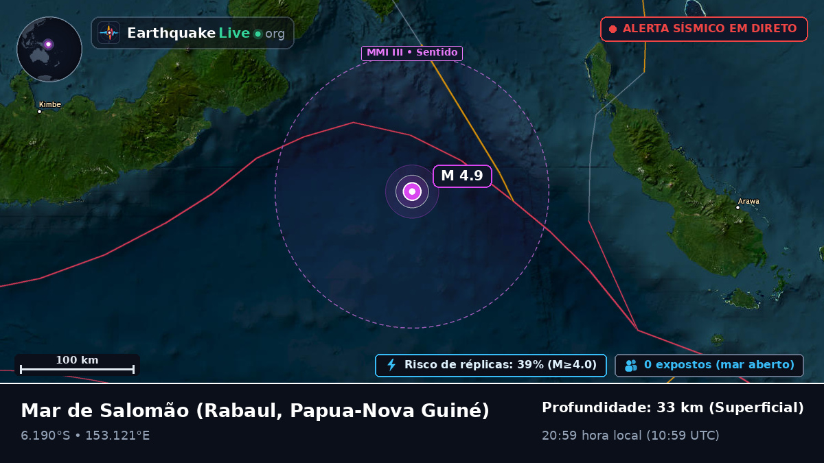 Mar de Salomão (Papua-Nova Guiné)