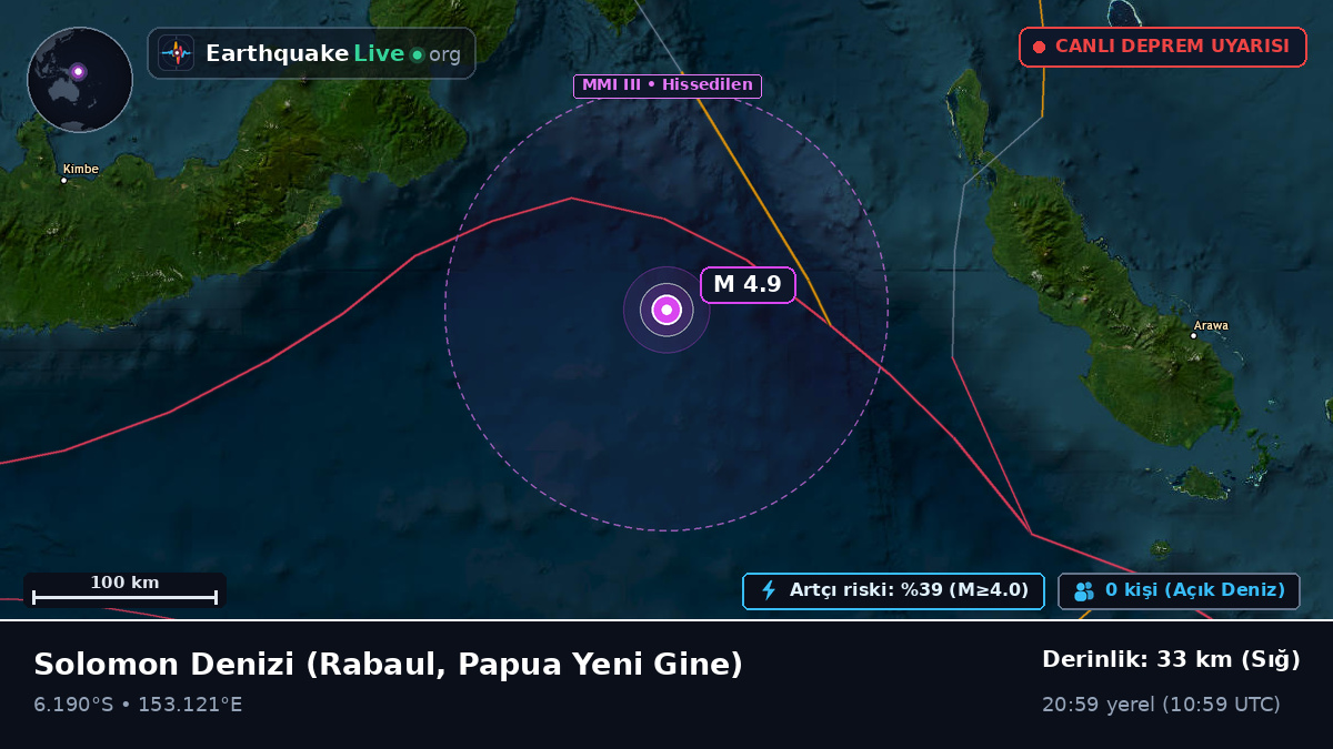 Solomon Denizi (Papua Yeni Gine)