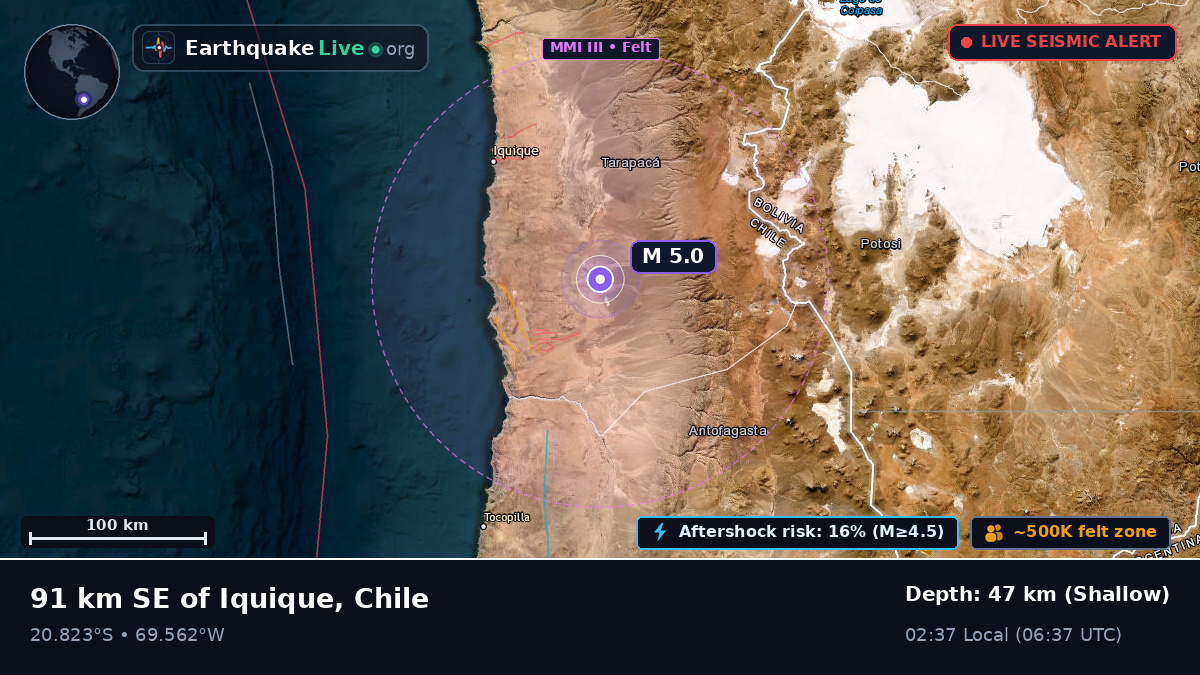 Tarapacá, Chile