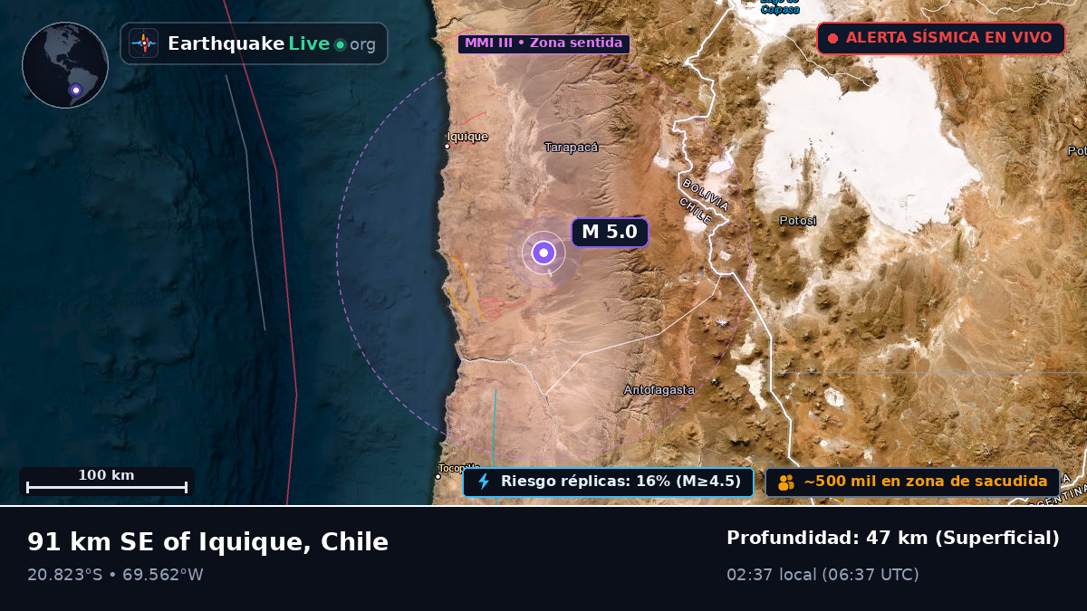Tarapacá, Chile