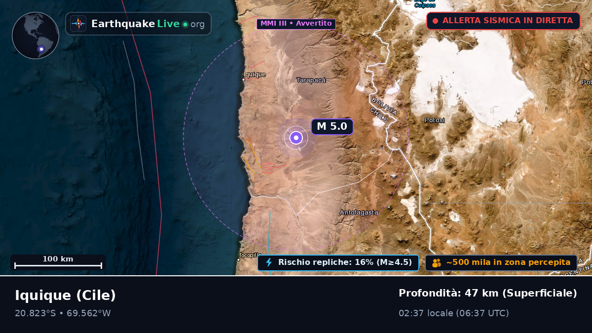 Tarapacá, Cile