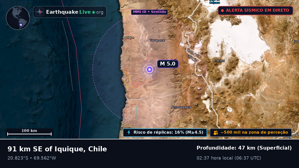 Tarapacá, Chile