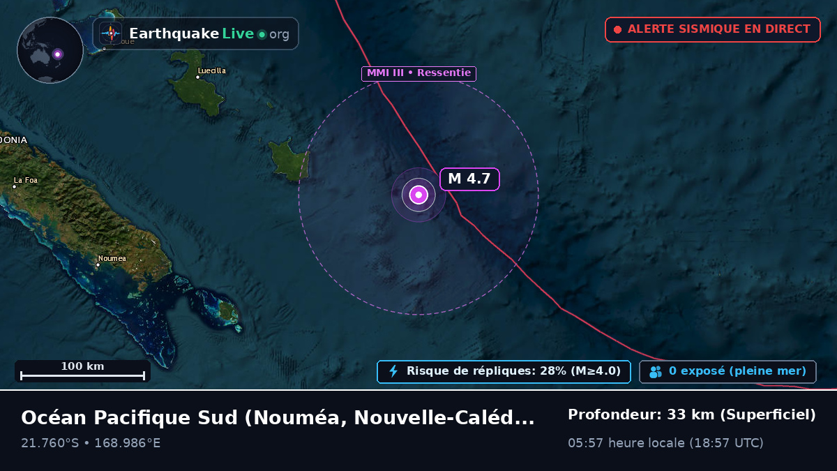 Océan Pacifique Sud (Nouvelle-Calédonie)