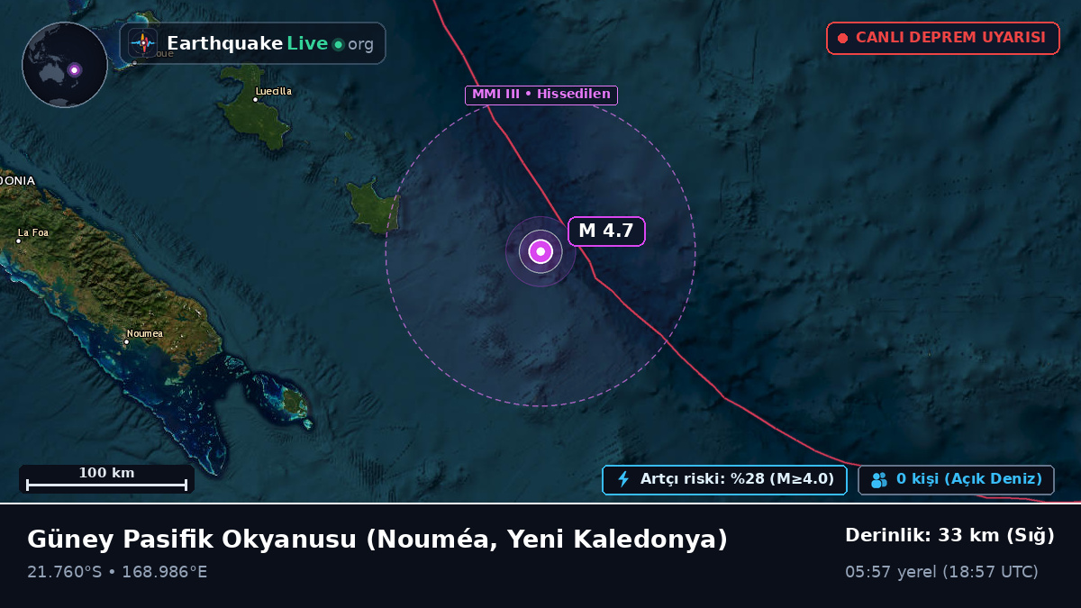 Güney Pasifik Okyanusu (Yeni Kaledonya)