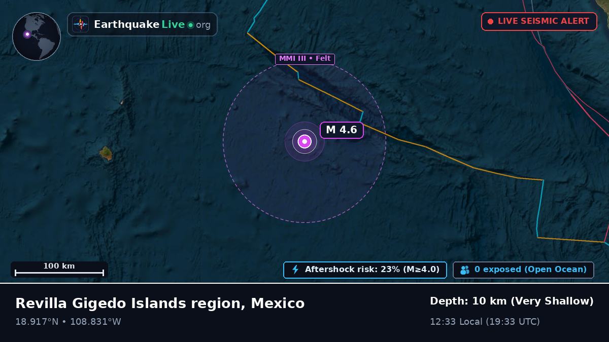 North Pacific Ocean (Mexico)