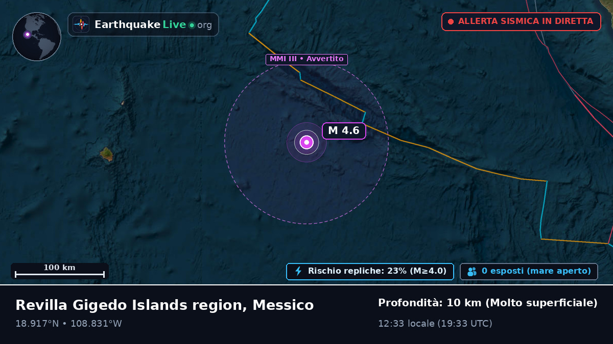 Oceano Pacifico settentrionale (Messico)