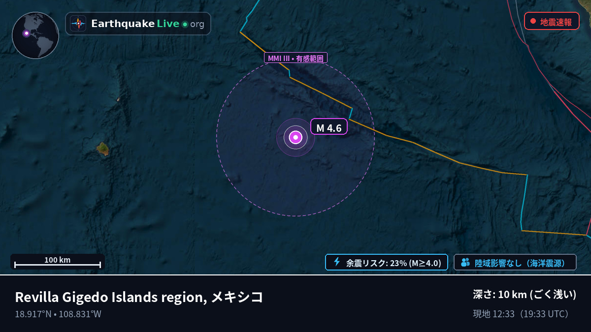 北太平洋 (メキシコ)