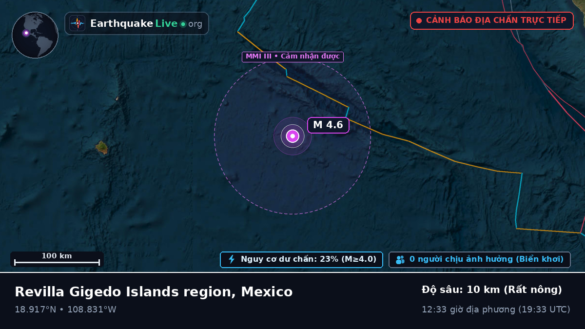 Bắc Thái Bình Dương (Mexico)
