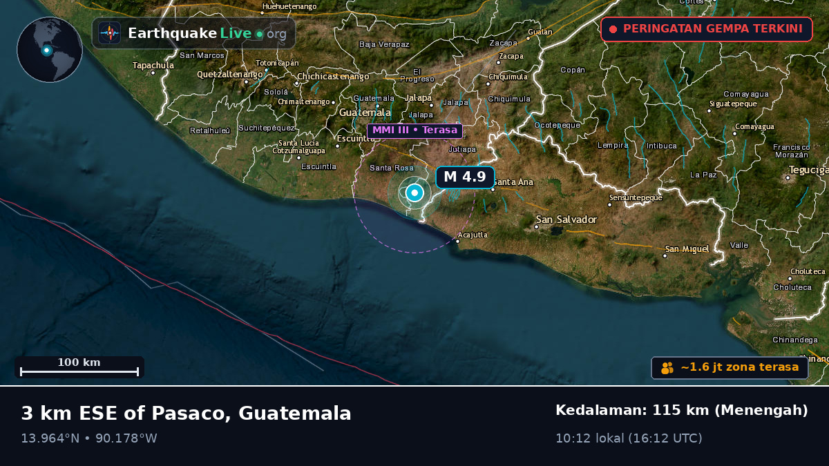 Guatemala, Guatemala