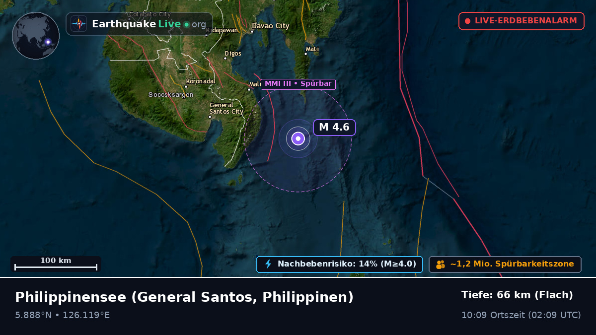 Philippinensee (Philippinen)