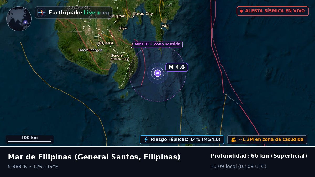 Mar de Filipinas (Filipinas)