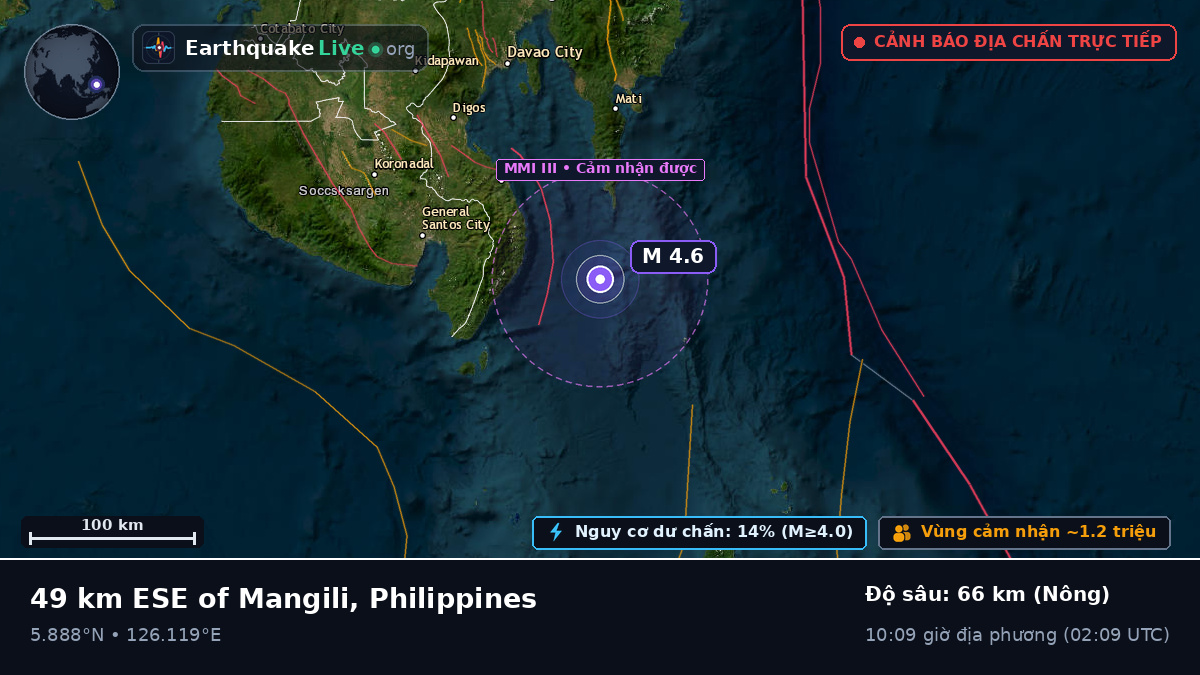 Biển Philippines (Philippines)