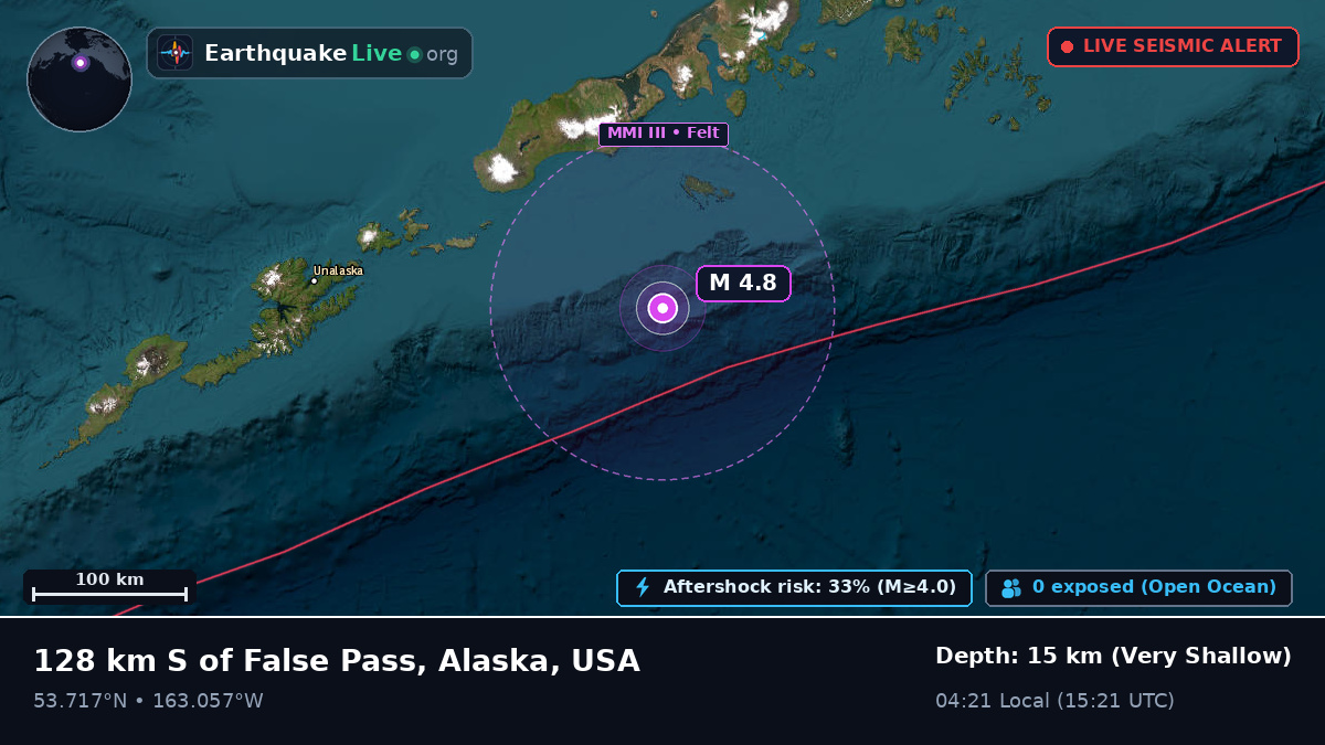 Aleutian Islands (USA)