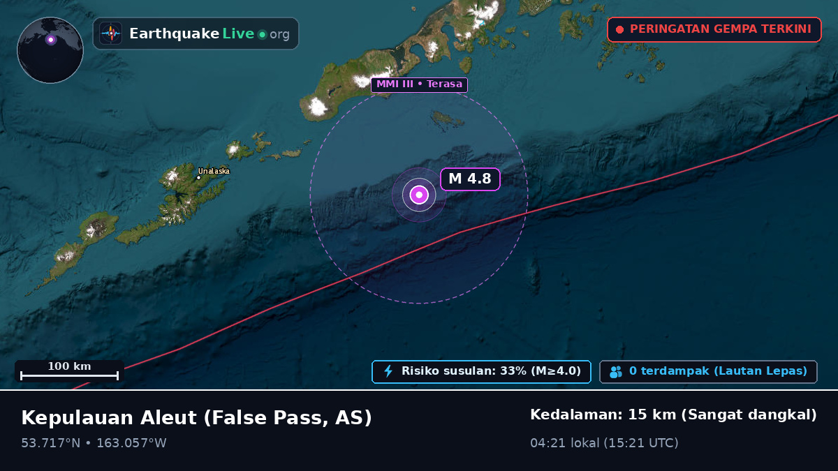 Kepulauan Aleut (AS)