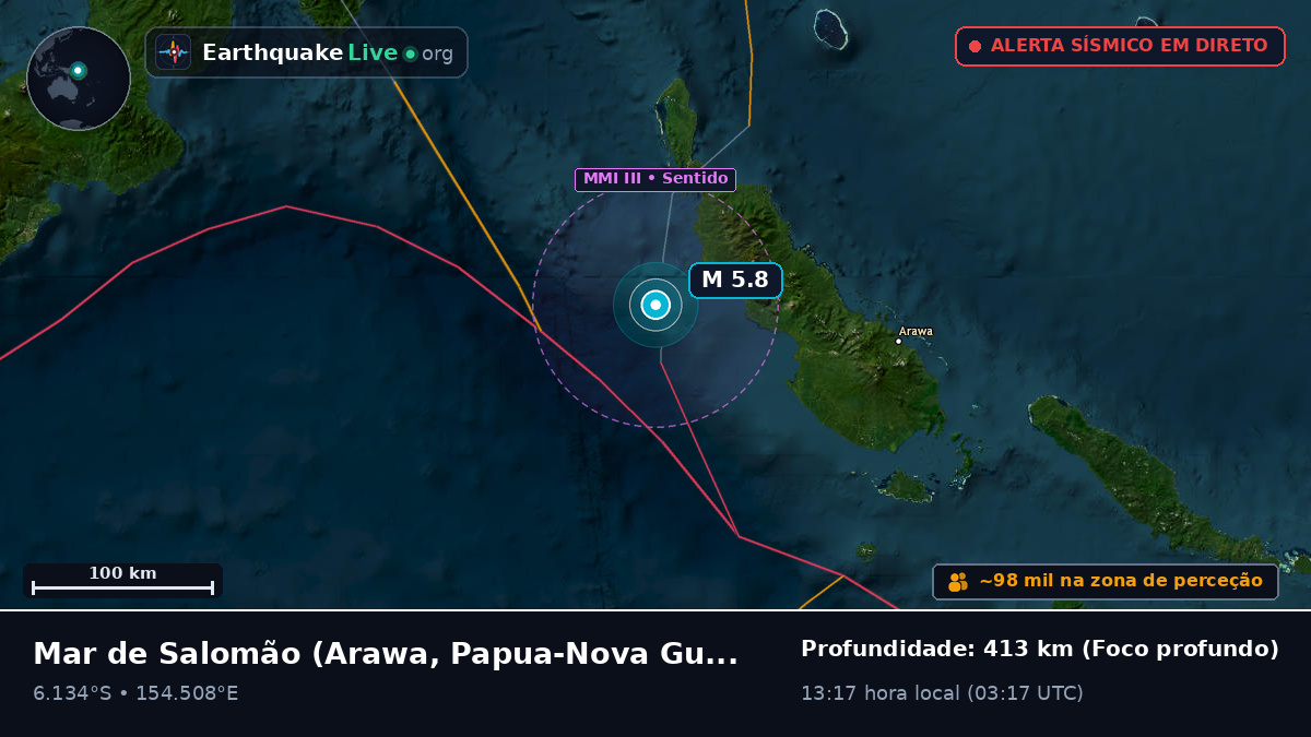 Mar de Salomão (Papua-Nova Guiné)