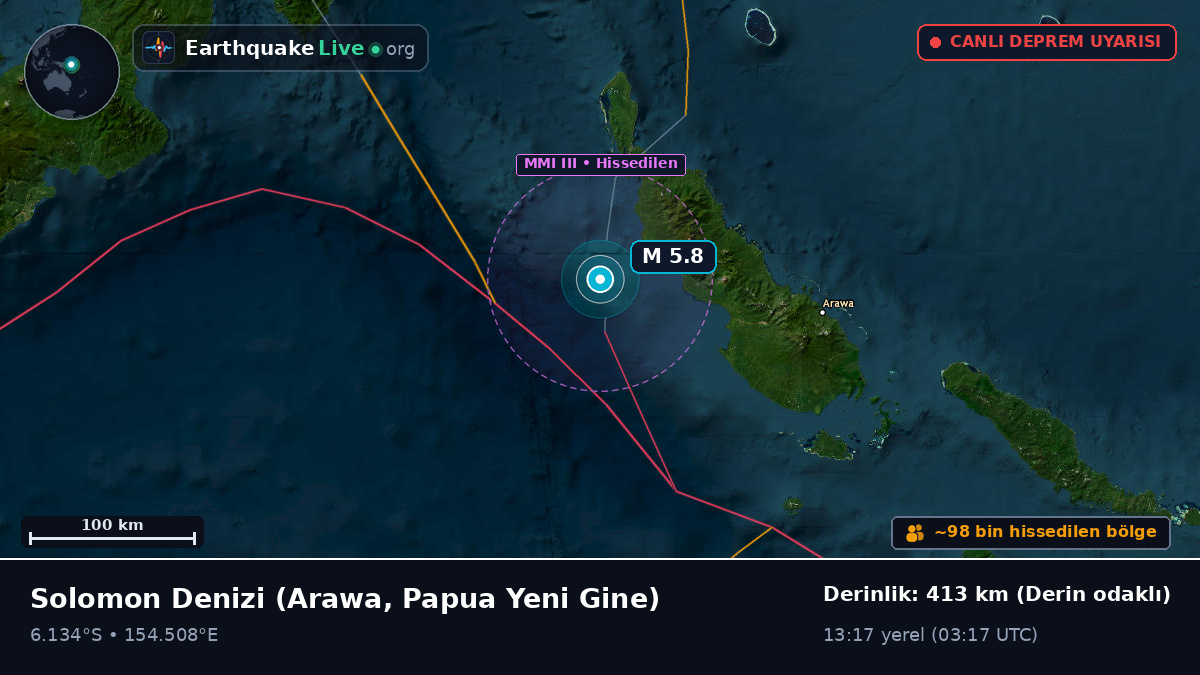 Solomon Denizi (Papua Yeni Gine)