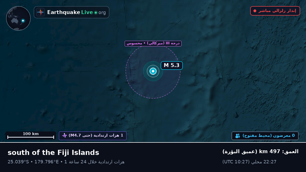جنوب المحيط الهادئ (Kermadec Islands)