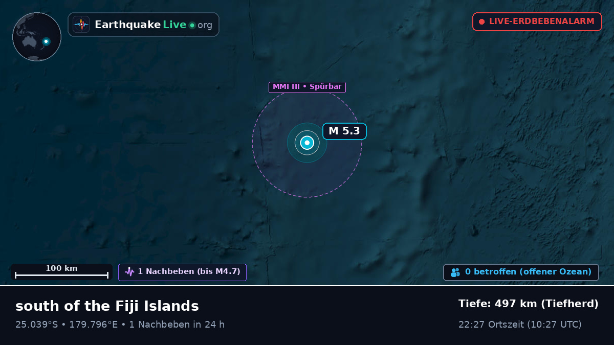 Südpazifik (Kermadec Islands)