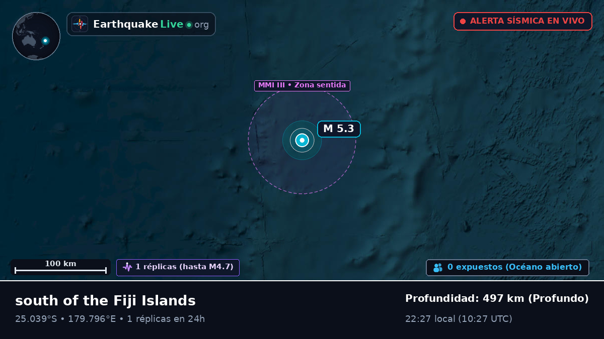 Océano Pacífico Sur (Kermadec Islands)