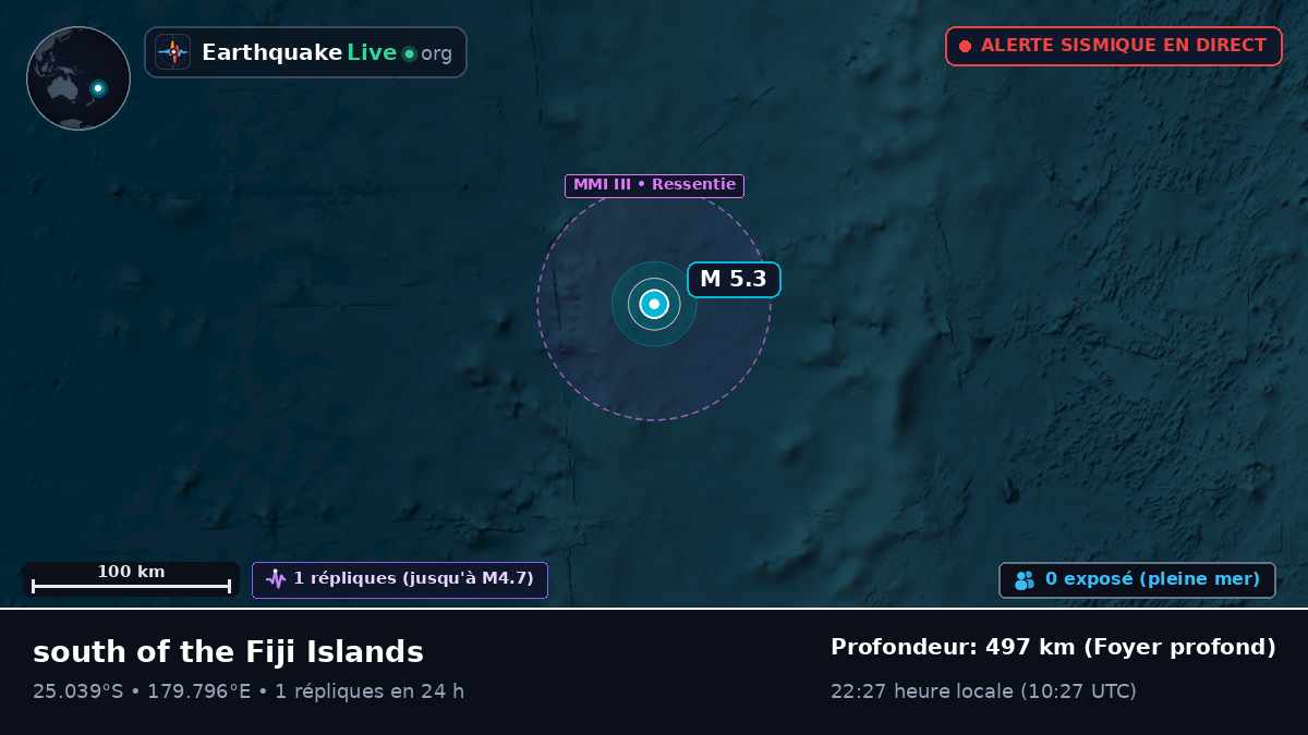 Océan Pacifique Sud (Kermadec Islands)
