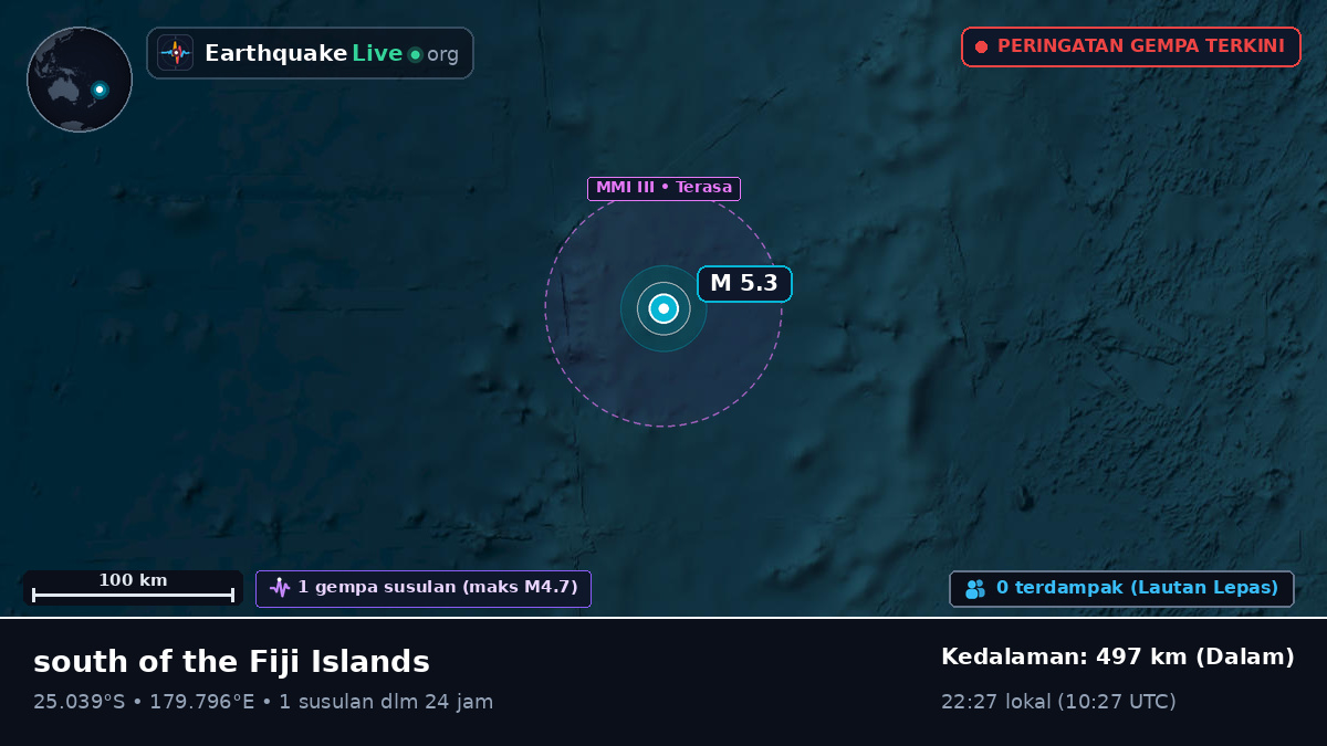 Samudra Pasifik Selatan (Kermadec Islands)