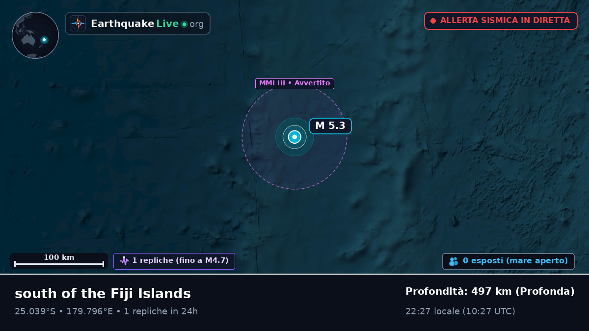 Oceano Pacifico meridionale (Kermadec Islands)