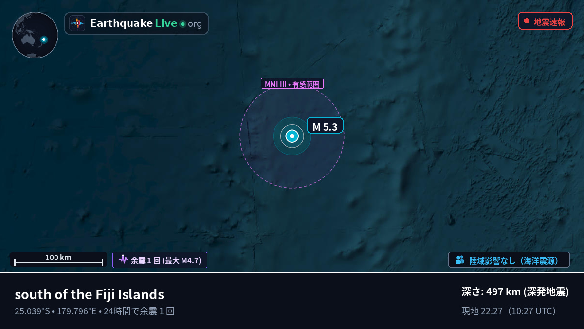 南太平洋 (Kermadec Islands)