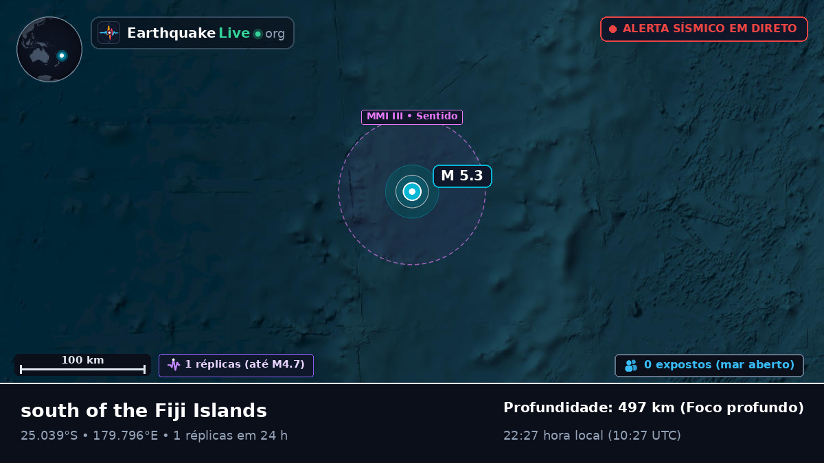 Oceano Pacífico Sul (Kermadec Islands)