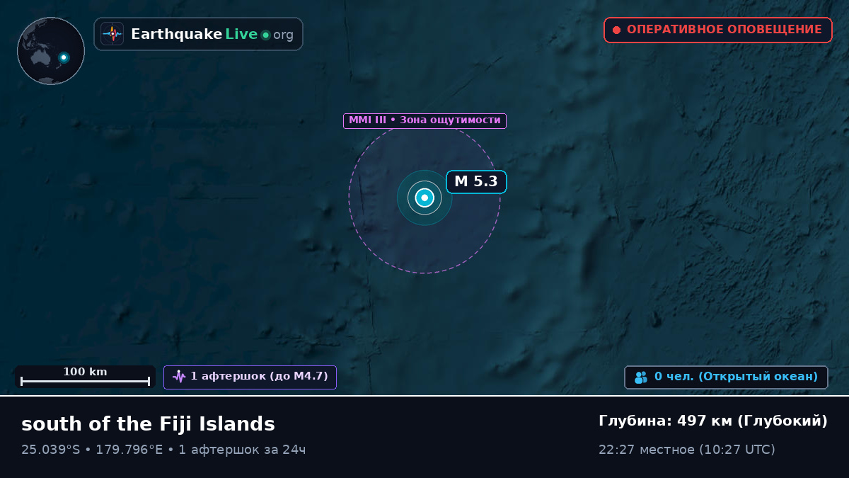 Южная часть Тихого океана (Kermadec Islands)