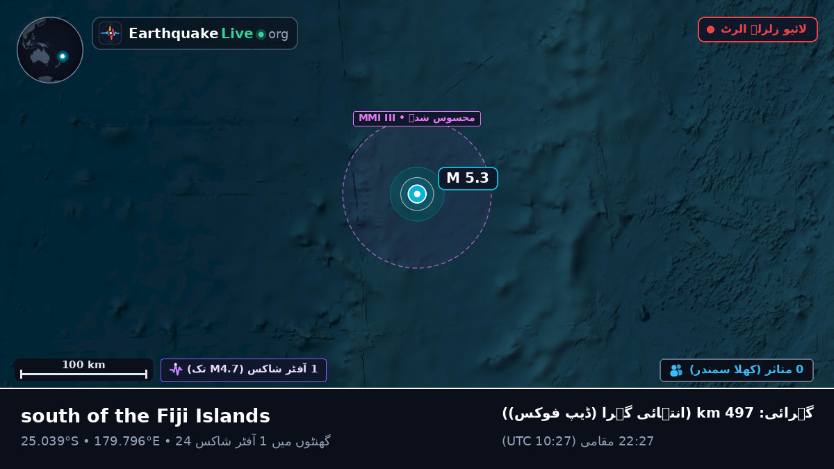 جنوبی بحر الکاہل (Kermadec Islands)