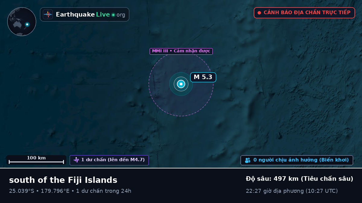 Nam Thái Bình Dương (Kermadec Islands)