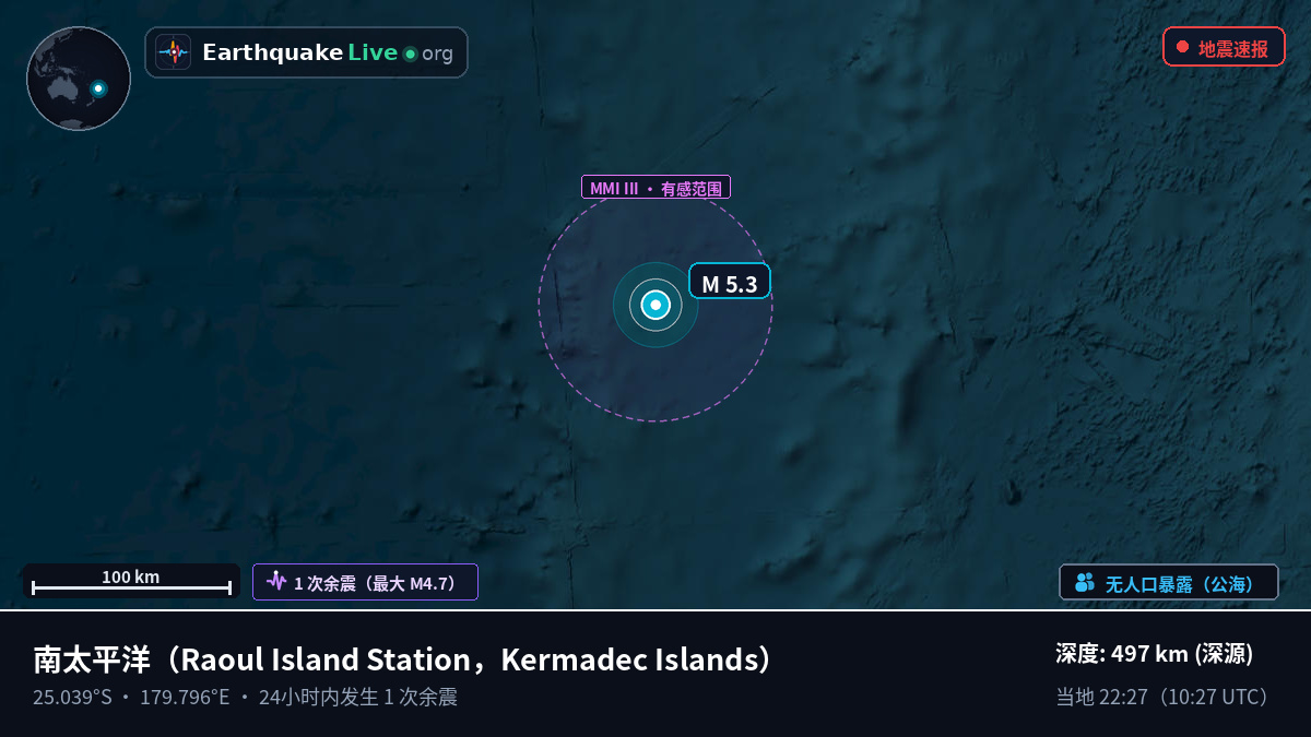 南太平洋 (Kermadec Islands)
