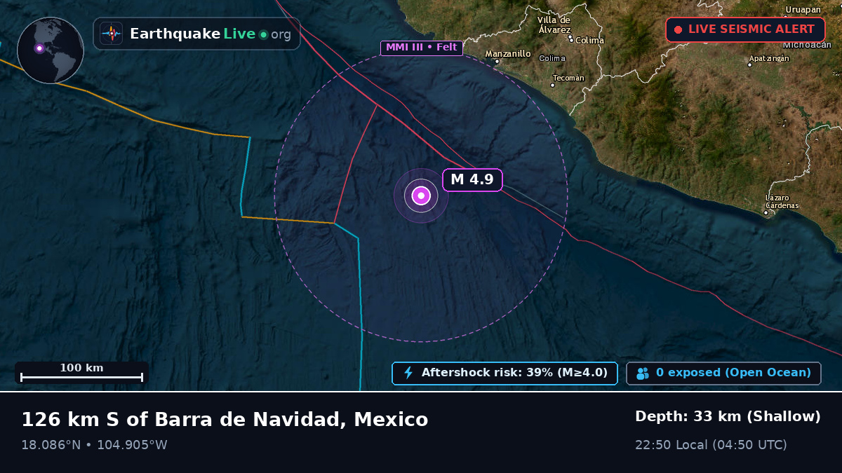 Off the coast of Manzanillo, Mexico