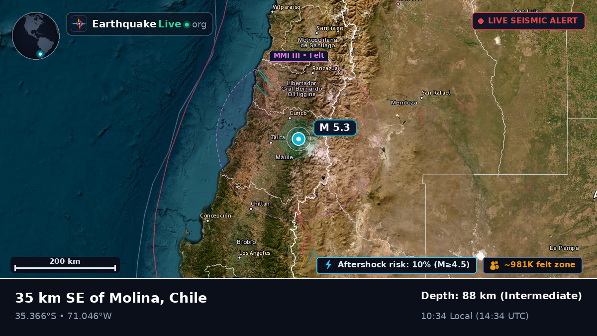Maule, Chile
