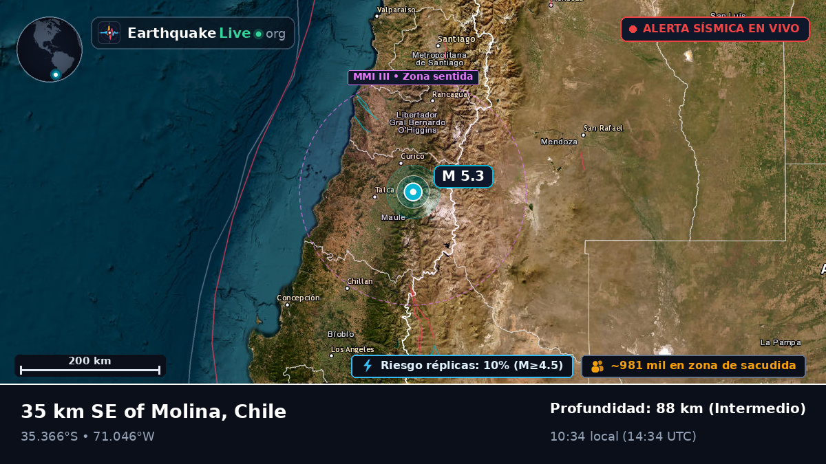 Maule, Chile