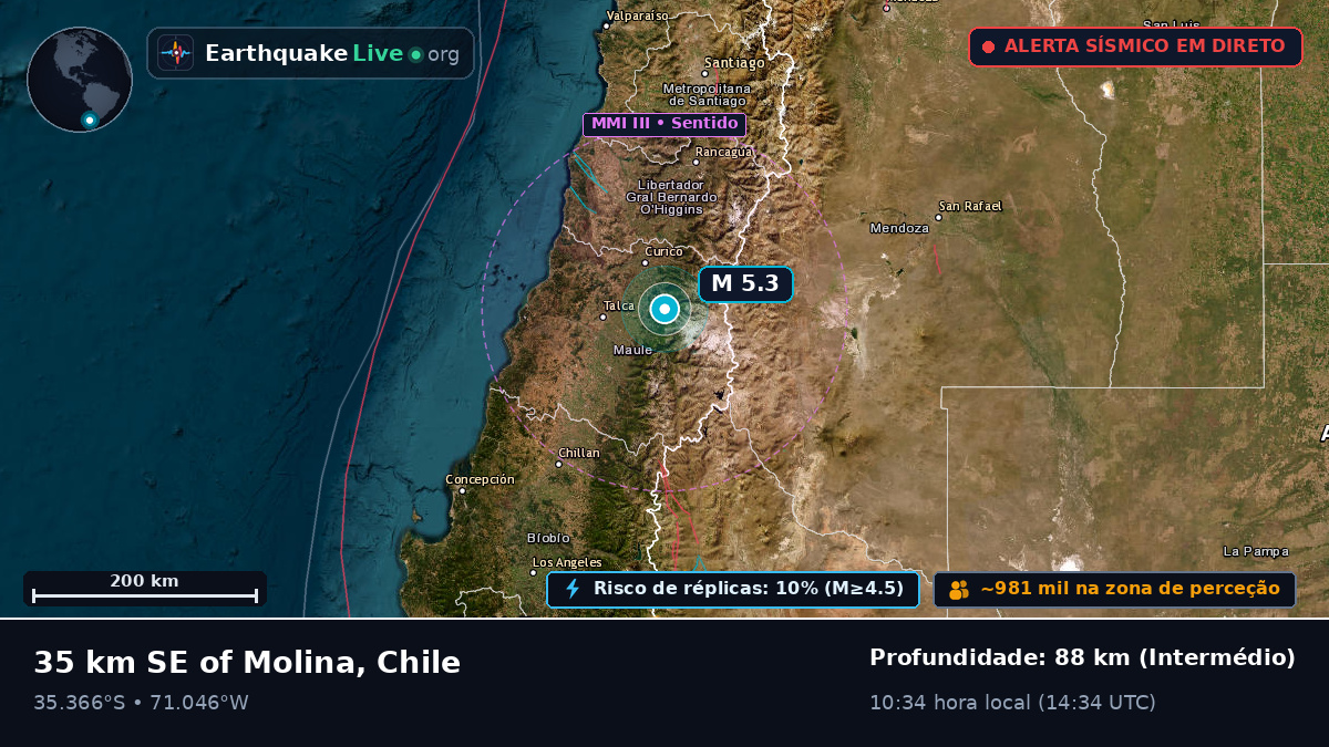 Maule, Chile